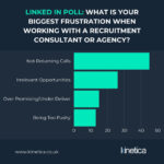 Addressing Recruitment Frustrations: A Call for Better Communication and Service